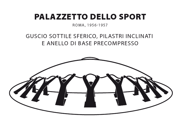 Pittogramma_palazzetto_sport