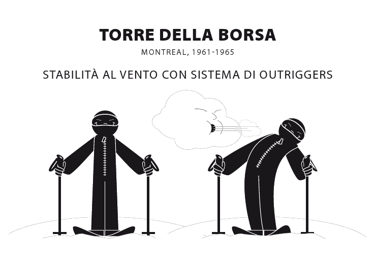 Pittogramma_torre_della_borsa