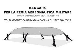 hangars