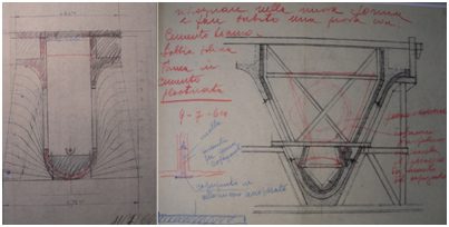 gli_aspetti_costruttivi