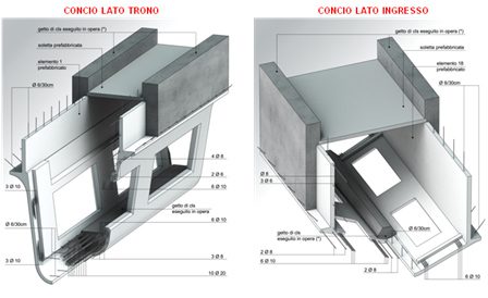 prefabbricazione